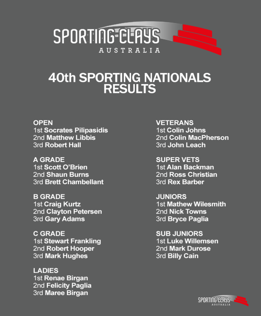 sporting-nats-full-results