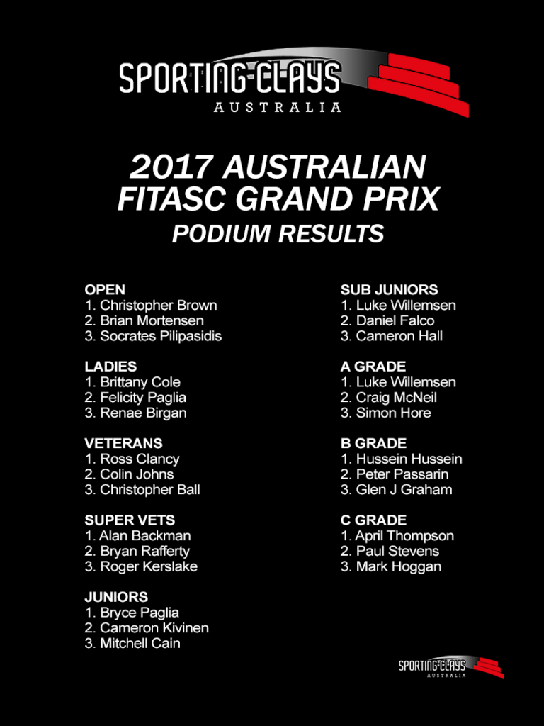 2017 australian grand prix results